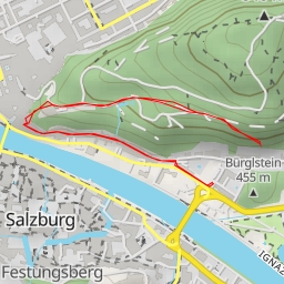 thumbnail for Basteiweg - Salzburg