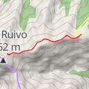 thumbnail for Casa de Abrigo do Pico Ruivo