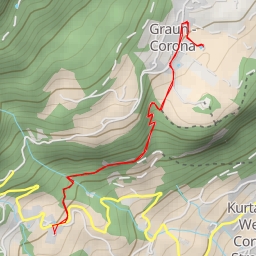 thumbnail for Lochweg - Lochweg