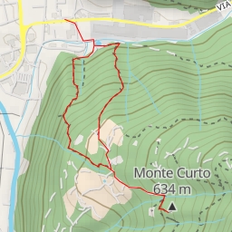 thumbnail for Monte Corto