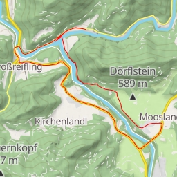 thumbnail for Eisen Straße - Eisen Straße - Landl