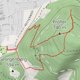 thumbnail for Micheldorf in Oberösterreich