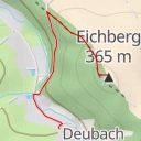 thumbnail for Eichberg