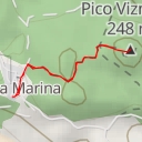 thumbnail for Pico Vizmaya