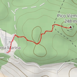 thumbnail for Pico Vizmaya