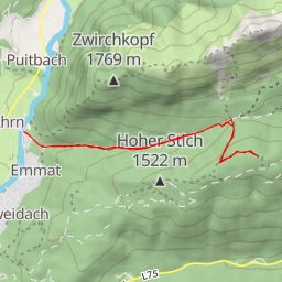 thumbnail for Hochfluder