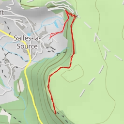 thumbnail for Route de Rodez