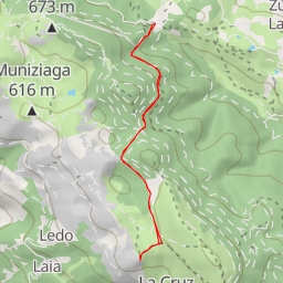 thumbnail for Guiuruz