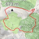 thumbnail for Muniziaga