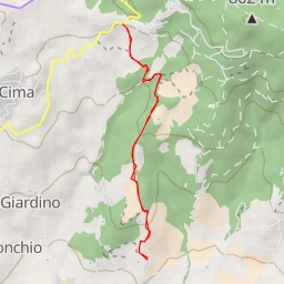 thumbnail for Strada Regionale 416 del Niccone