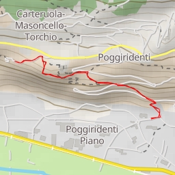 thumbnail for Via Panoramica