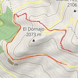 thumbnail for Circuito Fuente Alta