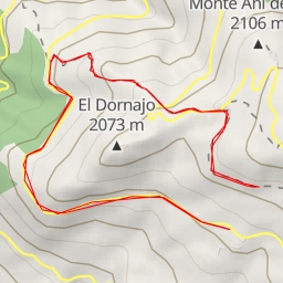 thumbnail for Circuito Fuente Alta