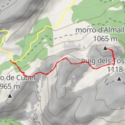 thumbnail for morro d'Almallutx