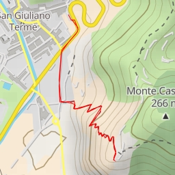 thumbnail for Via delle Sorgenti