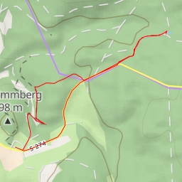 thumbnail for Kriegsweg