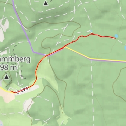 thumbnail for Kriegsweg - Kriegsweg