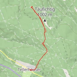 thumbnail for Proviantweg - Proviantweg