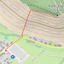 thumbnail for Ayler Kupp