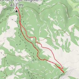 thumbnail for Camí del Collet - Camí del Collet