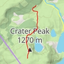 thumbnail for Horse Track - Horse Track