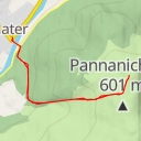 thumbnail for Craigs of Pannanich