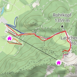 thumbnail for Finger