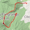 thumbnail for Cibeureum