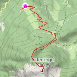 thumbnail for Rettenkogel