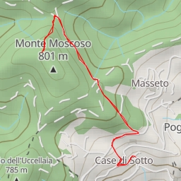 thumbnail for Fonte - Via Montini