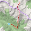 thumbnail for Klein Reichhart