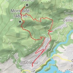 thumbnail for Vanil des Cours