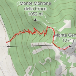thumbnail for Monte Gennaro