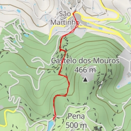 thumbnail for Calçada da Pena