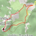 thumbnail for Balinovac