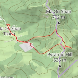 thumbnail for 馬騮頭