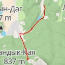 thumbnail for Су-Аханде