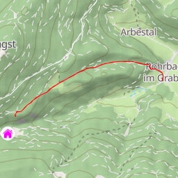 thumbnail for Bahnwanderweg