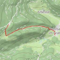 thumbnail for Hengsthütte