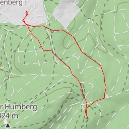 thumbnail for Kleiner Humberg