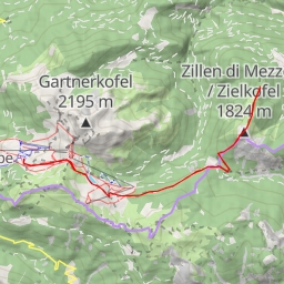 thumbnail for Zillen