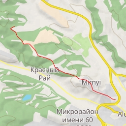 thumbnail for Ямки