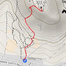 thumbnail for Muntanya del Montgrí