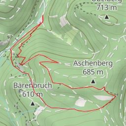 thumbnail for Gickelhahnsprung