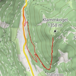 thumbnail for Klammkogel