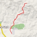 thumbnail for São Brás de Alportel