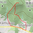 thumbnail for 剪刀石山