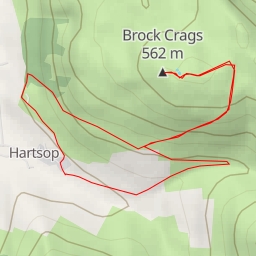 thumbnail for Brock Crags