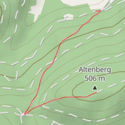 thumbnail for Altenberg