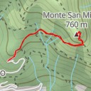 thumbnail for Monte San Michele